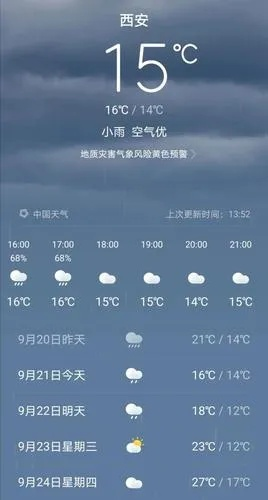 汉川天气（汉川天气预报15天最新消息）