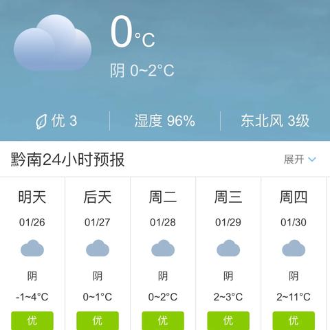 未来天气15天查询（贵州未来天气15天查询）