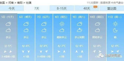 南阳天气预报30天准确（南阳天气预报30天准确一览表）
