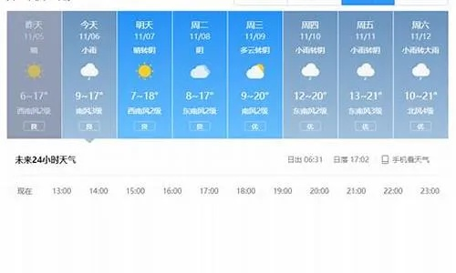 安丘天气预报15天(安丘天气预报15天30天) 安丘天气预报15天(安丘天气预报15天30天)