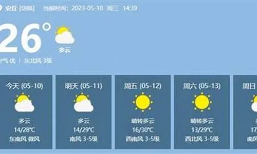 安丘天气预报15天(安丘天气预报15天30天) 安丘天气预报15天(安丘天气预报15天30天)