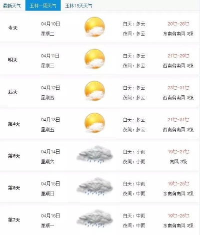 广西玉林天气预报（广西玉林天气预报15天查询）