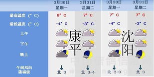 100日天气预报查询（一百天天气）