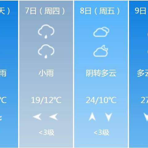 保定天气预报15天（保定天气预报15天当地天气查询）