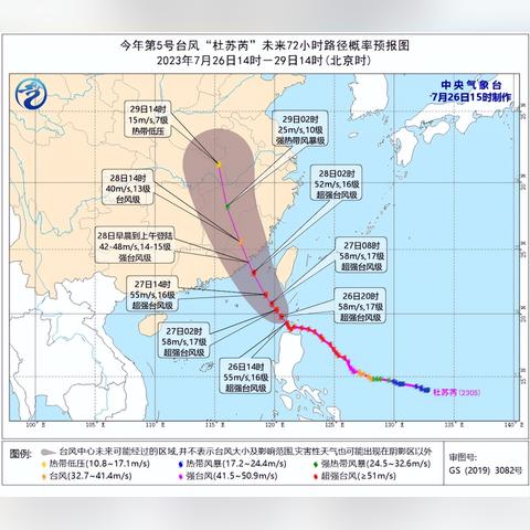 台风路径实时图（台风路径实时图怎么看）