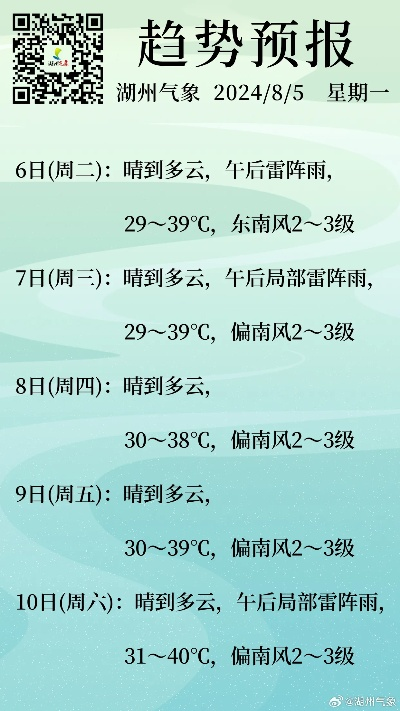 湖州天气预报（湖州天气预报）