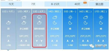青州天气预报（青州天气预报下载安装）