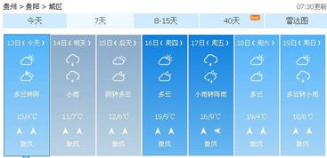 贵阳天气(贵阳天气一周预报) 贵阳天气(贵阳天气一周预报)
