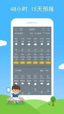 天气app哪个好用(天气app哪个好用免费) 天气app哪个好用(天气app哪个好用免费)