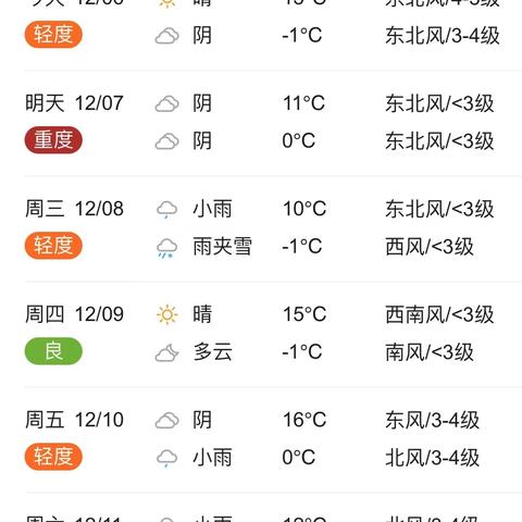 临颍天气预报（临颍天气预报一周）