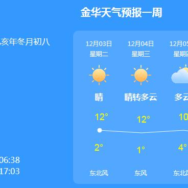 金华天气预报15天(金华天气预报15天最新消息) 金华天气预报15天(金华天气预报15天最新消息)