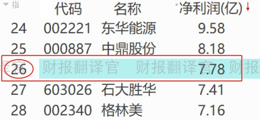 大赢家软件中心版V97.98.202.168安卓版本-推荐