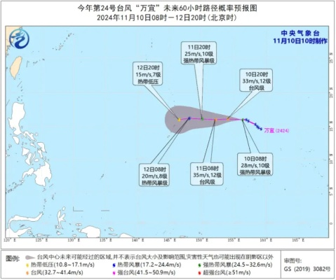海南19级台风（海南18级台风是什么时候）