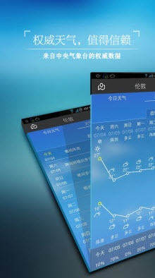 下载天气预报2023年最新版安装(下载天气预报2023年最新版安装不了) 下载天气预报2023年最新版安装(下载天气预报2023年最新版安装不了)