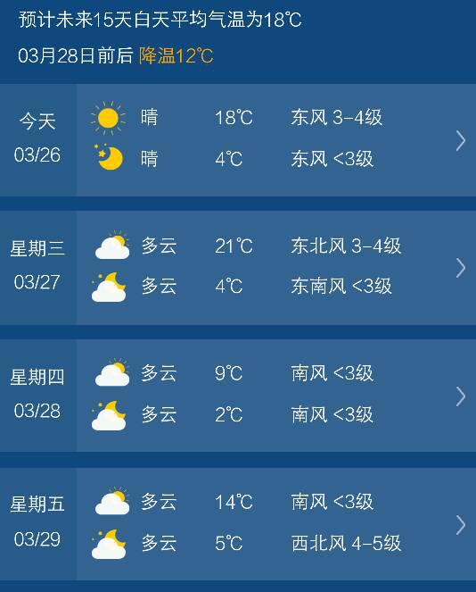 单县天气预报15天（单县天气预报15天查询当地疫情）