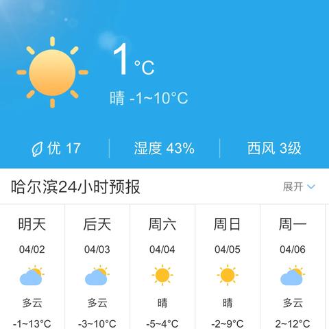 北京市未来15天天气预报（北京市未来15天天气预报15天,北京台十五天天气预报）