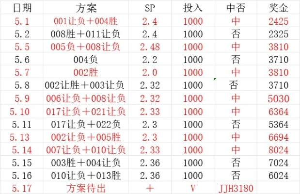 大众彩票入口welcome绿色版V74.22.59.39ios版本-好用