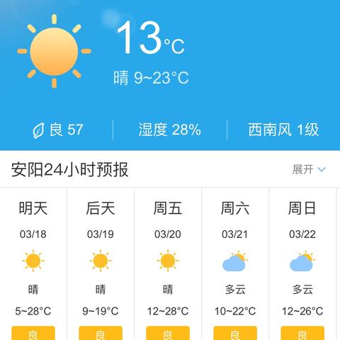 河南省最新天气预报（河南省预报天气最近五天）