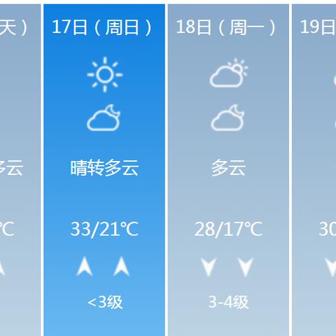 常德天气预报15天（常德天气预报15天）