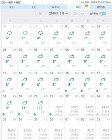 南京天气预报40天（南京天气预报40天查询）