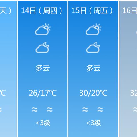 四川未来10天天气预报（四川未来10天天气预报表）