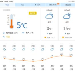 栖霞24小时天气预报（栖霞天气预报15天查询结果）