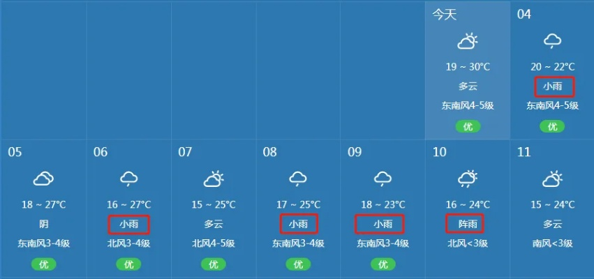 胶州天气（胶州天气未来15天）