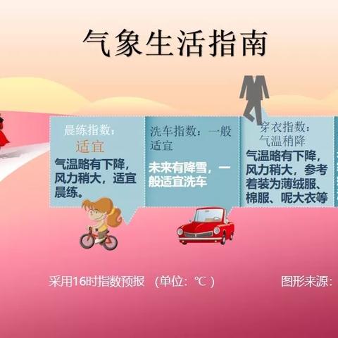黑龙江天气预报15天查询（黑龙江地区天气预报）