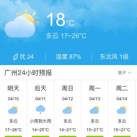 广州天气15天天气预报（广州天气15天情况）