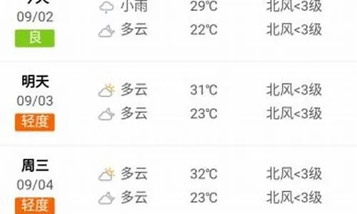 攸县天气预报40天查询百度（攸县天气预报一周7天天气预报）