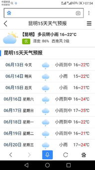 云南昆明天气预报(云南昆明天气预报15天准确) 云南昆明天气预报(云南昆明天气预报15天准确)