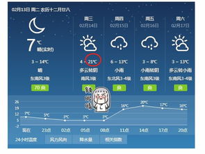 下载中央气象台天气预报(下载中央气象台的天气预报) 下载中央气象台天气预报(下载中央气象台的天气预报)