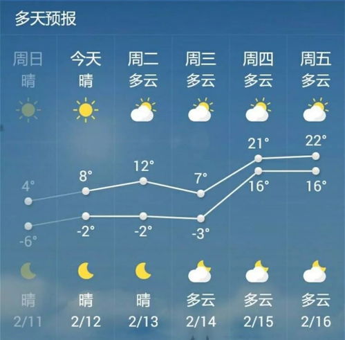 下载中央气象台天气预报(下载中央气象台的天气预报) 下载中央气象台天气预报(下载中央气象台的天气预报)