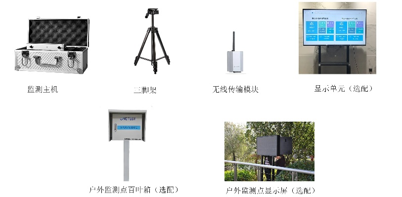 空气质量在线监测平台(空气质量在线监测系统) 空气质量在线监测平台(空气质量在线监测系统)