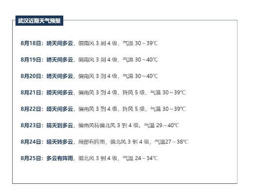 湖北武汉天气预报（湖北武汉天气预报7天查询）