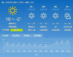 淮安市天气预报（淮安市天气预报一周7天查询）