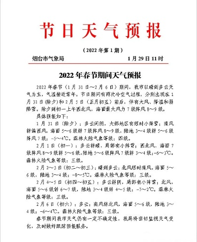 2022年春节天气预报15天查询的简单介绍 2022年春节天气预报15天查询的简单介绍