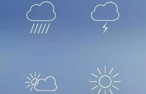 免费天气预报最准确排第一（免费天气预报哪家最准）