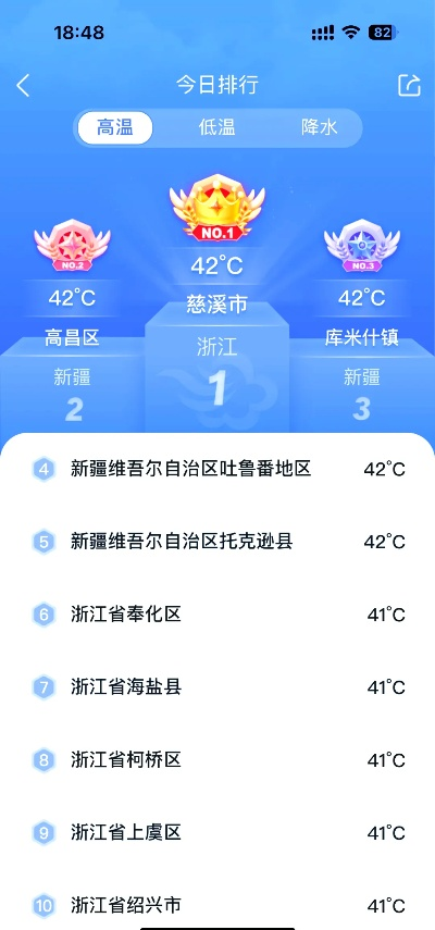 新疆现在温度多高（现在新疆的温度是多少度）