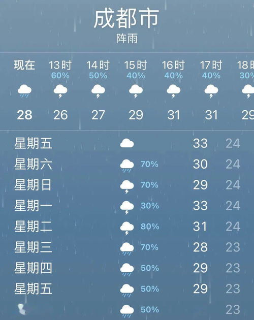 杭州天气查询（杭州30天天气预报准确一览表）