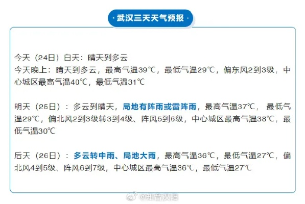 下载武汉天气预报(下载武汉天气预报一周7天) 下载武汉天气预报(下载武汉天气预报一周7天)