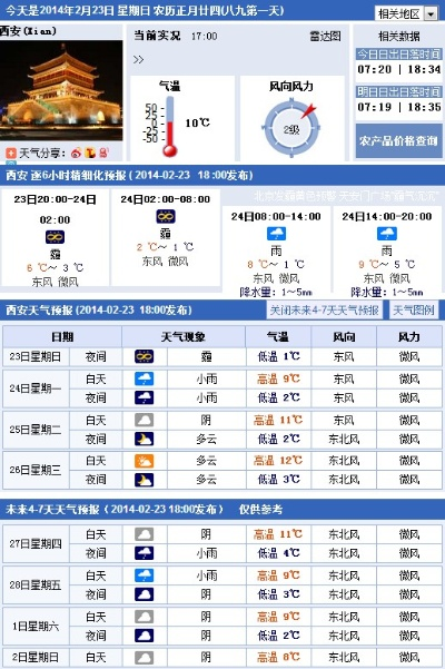 西安天气预报30天查询(5月份西安天气预报30天查询) 西安天气预报30天查询(5月份西安天气预报30天查询)