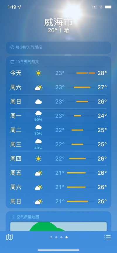 精准15天天气预报查询（精准15天天气预报查询威海）