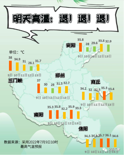 河南将迎来大范围降雨（注意防范!河南将开始新一轮大范围降雨）