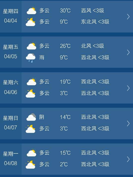 大庆天气预报15天查询（大庆天气预报15天查询百度）