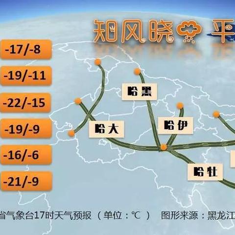 七台河天气预报（七台河天气预报2345）