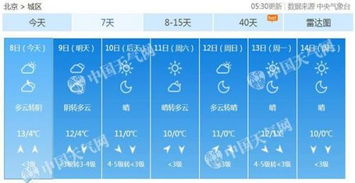 济南天气预报一周7天（北京天气预报一周7天）