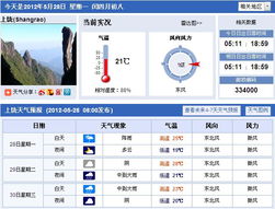 上饶天气预报30天查询(上饶天气预报30天准确一个月) 上饶天气预报30天查询(上饶天气预报30天准确一个月)