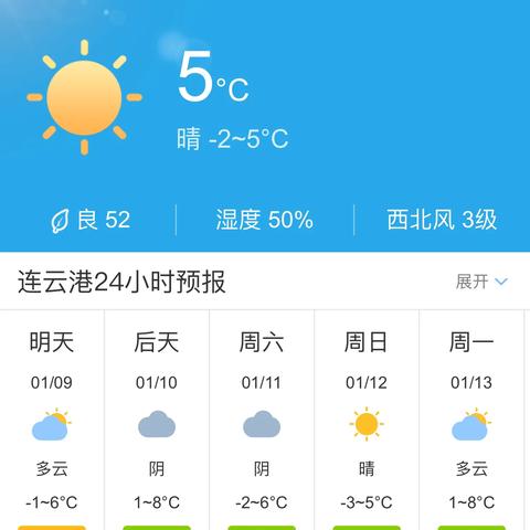连云港40天天气预报（连云港天气预披3o天）