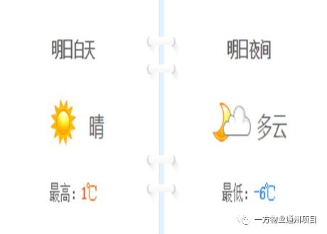 曲沃天气预报（北京天气预报）